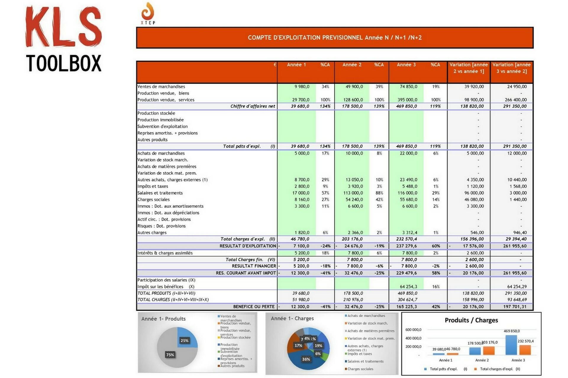 xtep solution kls toolbox exemple 1