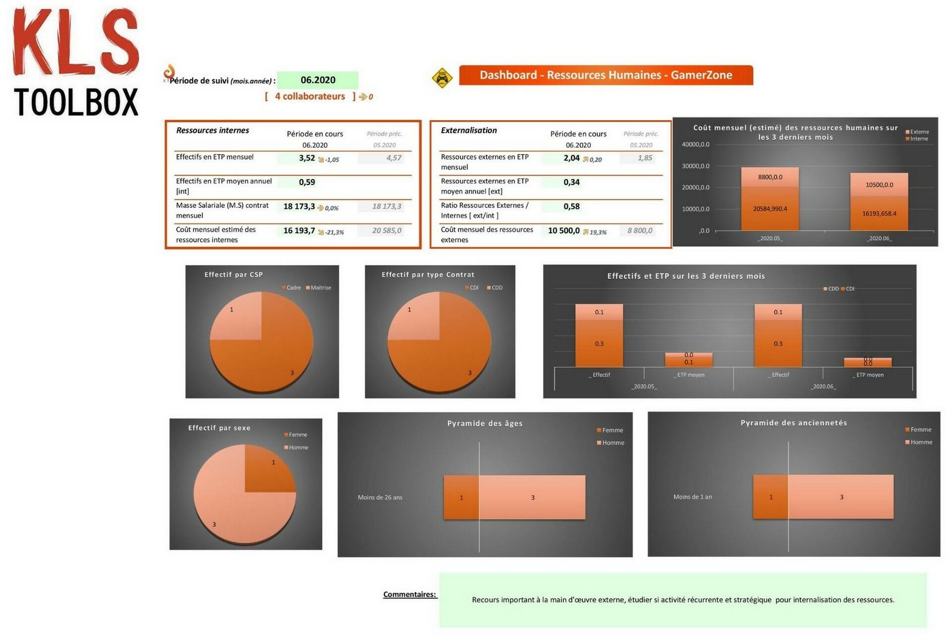 xtep solution kls toolbox exemple 3